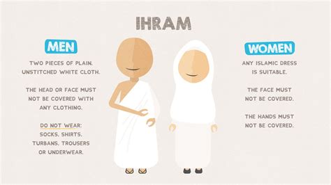 rules of dating islam